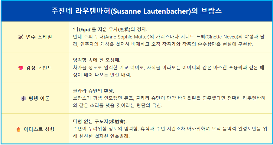 브람스가 사랑한 클라라 슈만이 바이올린을 켰다면 2