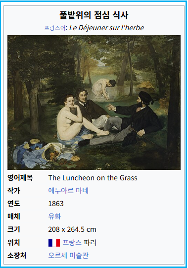 마네 풀밭 위의 점심 식사 여인의 정체와 스캔들 2