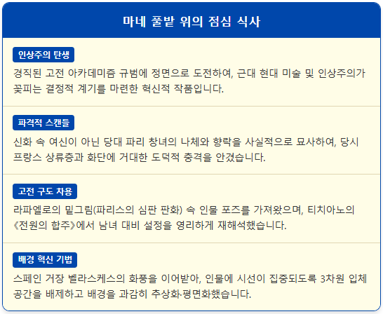 마네 풀밭 위의 점심 식사 여인의 정체와 스캔들 1